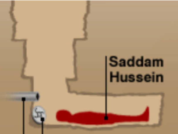 Saddam Hussein's Hideout Diagram