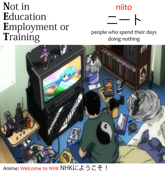 NEET