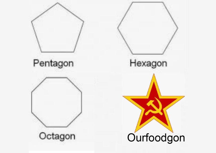 Pentagon, Hexagon, Octagon