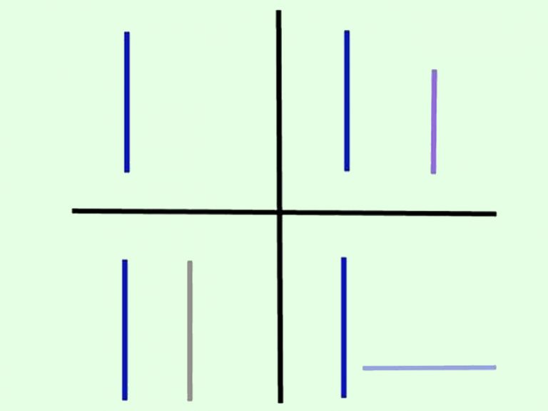 Loss