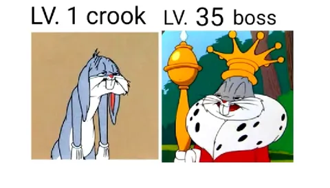 Lvl 1 Crook, Lvl 35 Boss