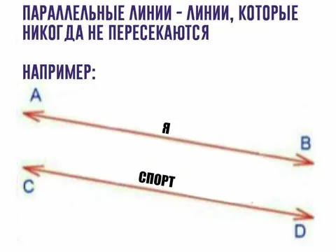 Параллельные линии
