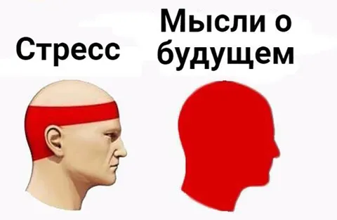 Типы головной боли