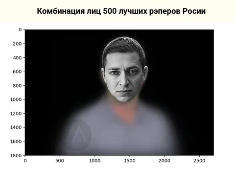 500 лиц в одном