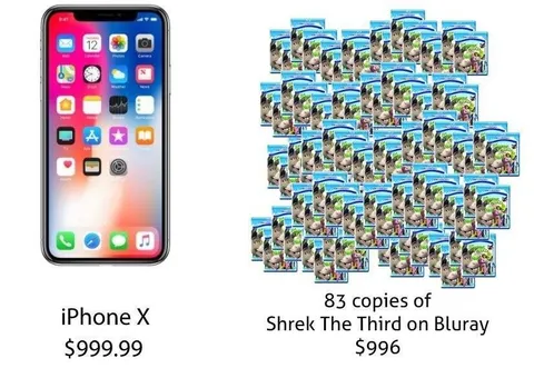 iPhone X – сделай правильный выбор